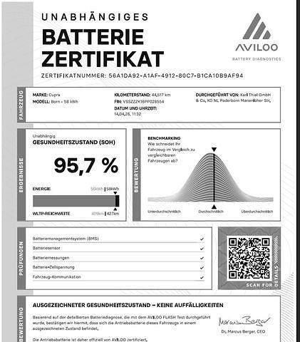 Gebraucht Cupra Born 150 kW (204 PS) 2023 Grau Kleinwagen