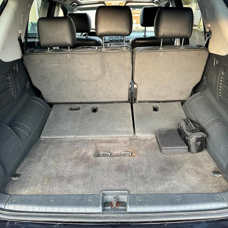 Second-hand Mercedes ML270 2002 Albastru SUV