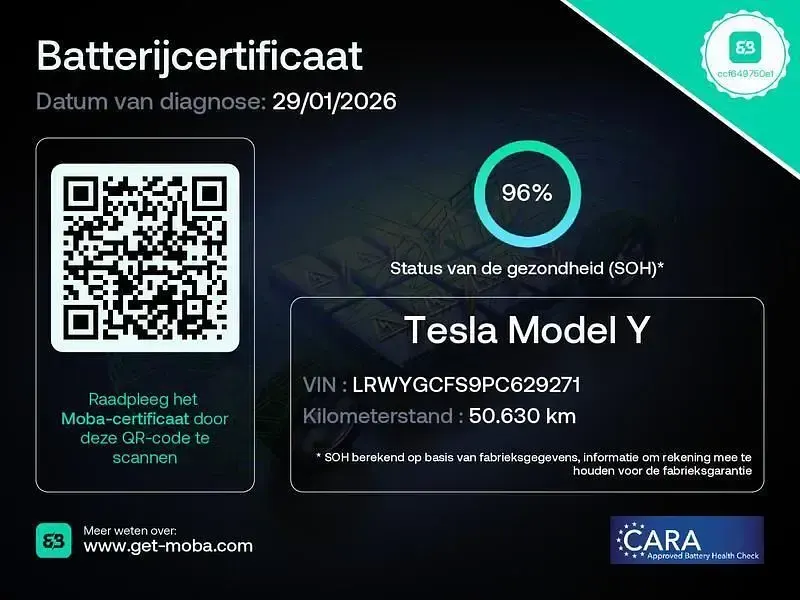 Usata Tesla Model Y Standard Range 250 kW (341 CV) 2022 Bianco SUV