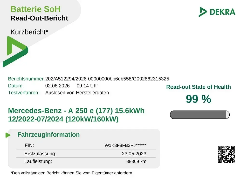 Gebraucht Mercedes A250 Advanced 163 PS (119 kW) 2023 Polarweiß Limousine