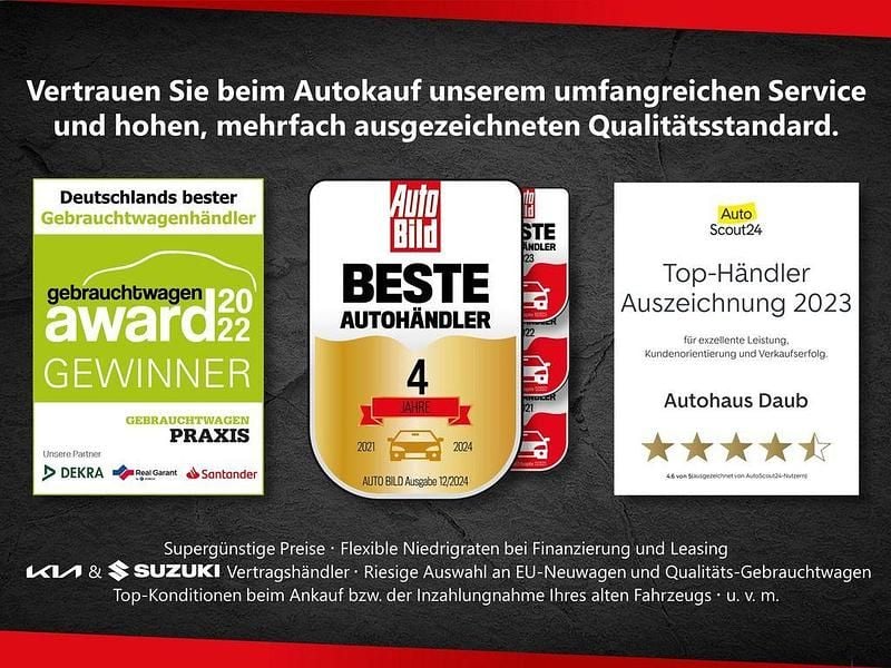 Saphirblau Gebraucht 2024 Seat Ibiza Limousine | 17.490 € (Guter Preis) - Bild 1/3