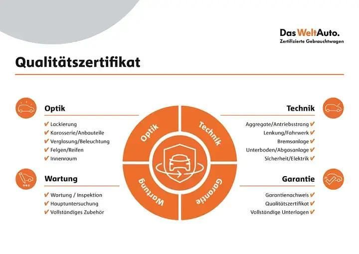 Bild 3/3