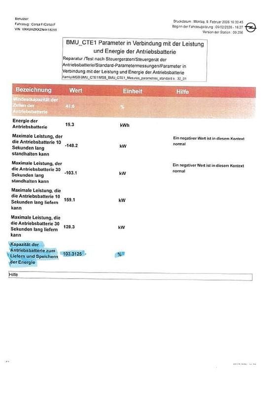 Gebraucht Opel Corsa-e Edition 100 kW (136 PS) 2022 Jade weiss/arktis weiss Kleinwagen