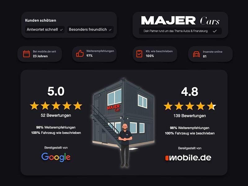 Gebraucht Audi A3 Sport 140 PS (102 kW) 2007 Schwarz Limousine