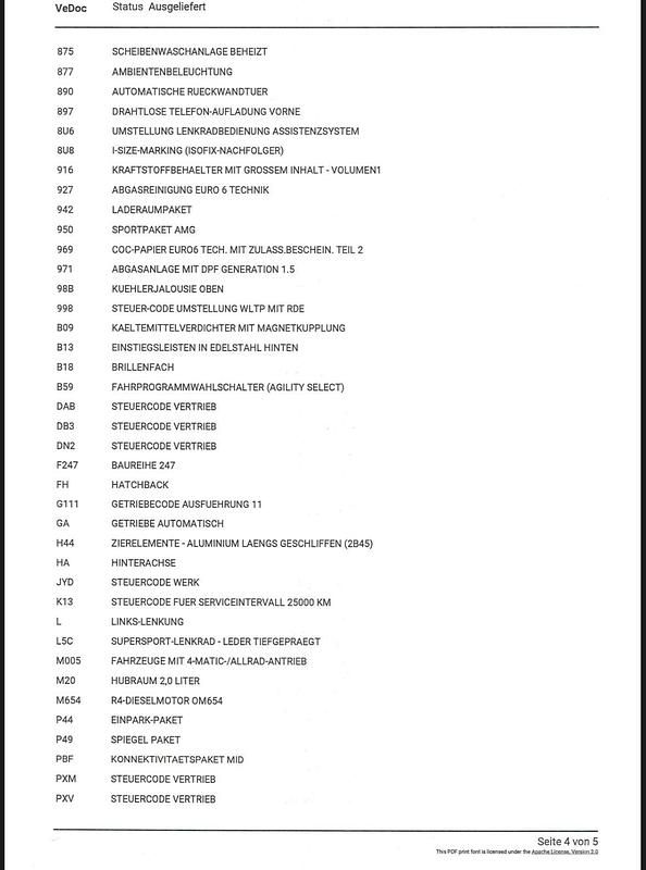 Gebraucht Mercedes GLA220 190 PS (139 kW) 2020 Schwarz SUV