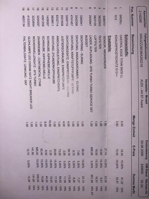 Gebraucht Audi A4 140 PS (102 kW) 2005 Blau Kombi