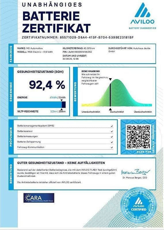 Gebraucht MG MG4 EV 125 kW (170 PS) 2022 Blau Kleinwagen