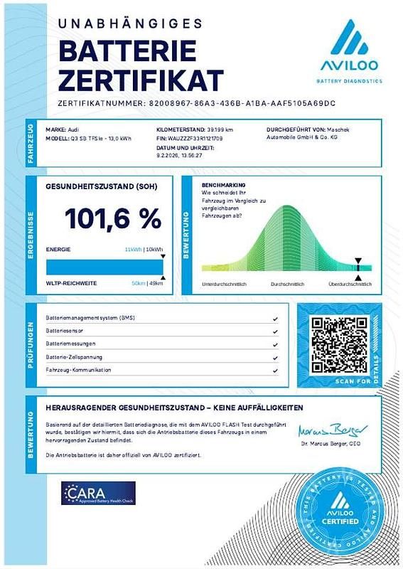Gebraucht Audi Q3 S-Line 245 PS (180 kW) 2024 Schwarz SUV