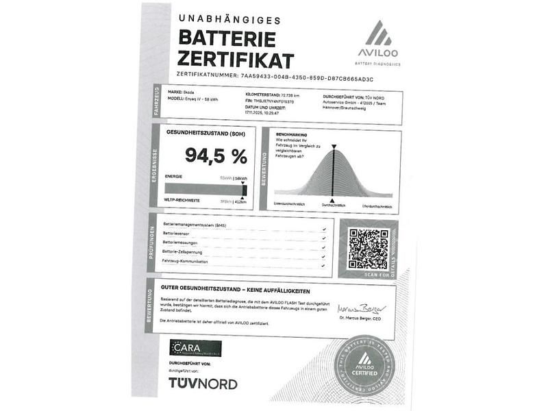 Silber Gebraucht 2021 Skoda Enyaq iV Loft SUV | 21.480 € (Guter Preis) - Bild 1/1