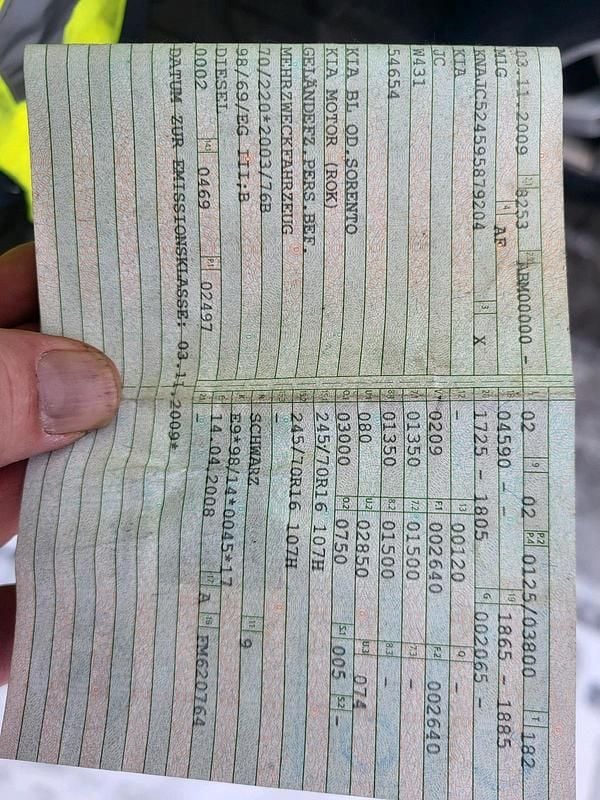 Gebraucht Kia Sorento 2009 SUV