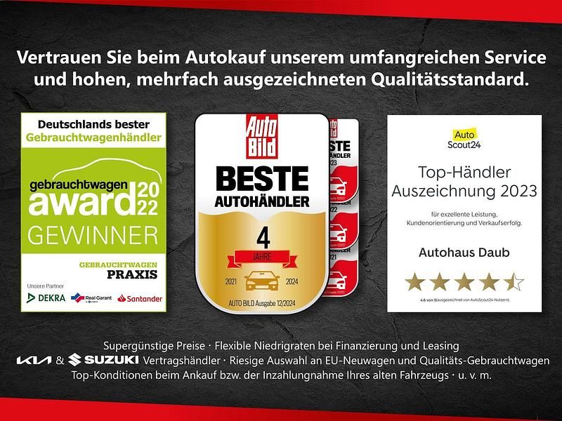 Bild 2/3