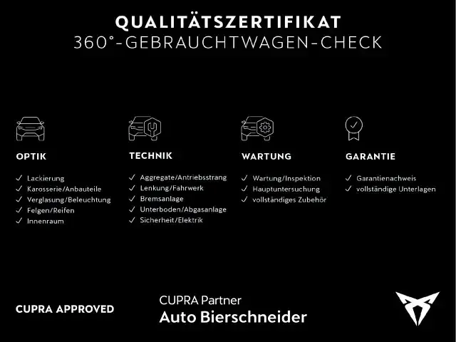 Brugt Cupra Formentor 150 HK (110 kW) 2023 Hvid SUV