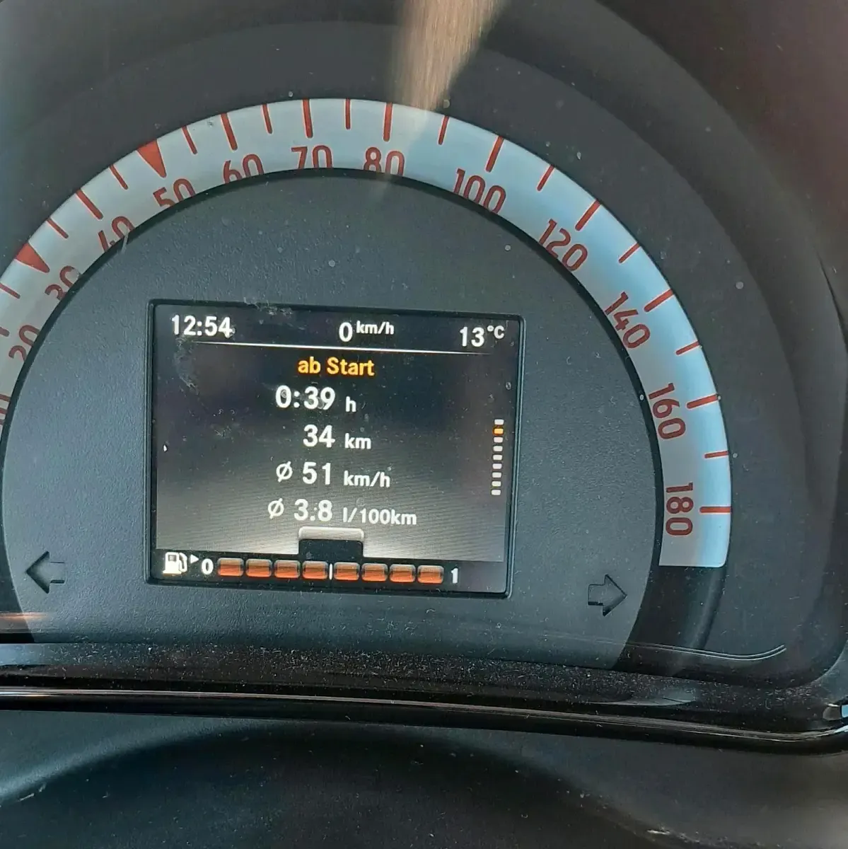 Gebraucht Smart ForTwo Coupé 90 PS (66 kW) 2019 Weiß Coupé