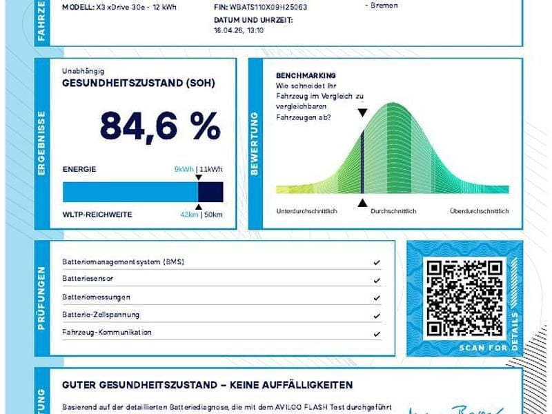 Second-hand BMW X3 Advantage 292 CP (214 kW) 2021 Alb SUV