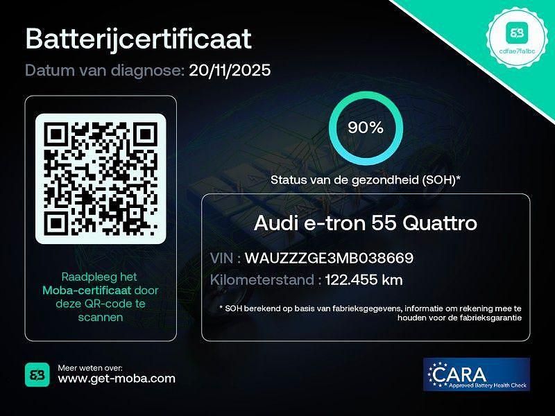 Gebraucht Audi e-tron 300 kW (408 PS) 2021 Grau SUV