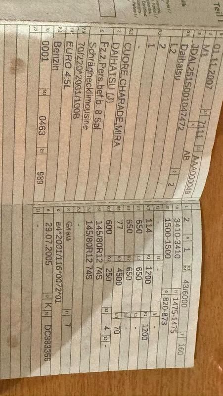 Grau Gebraucht 2007 Daihatsu Cuore Kleinwagen | 350 € (Guter Preis) - Bild 1/4