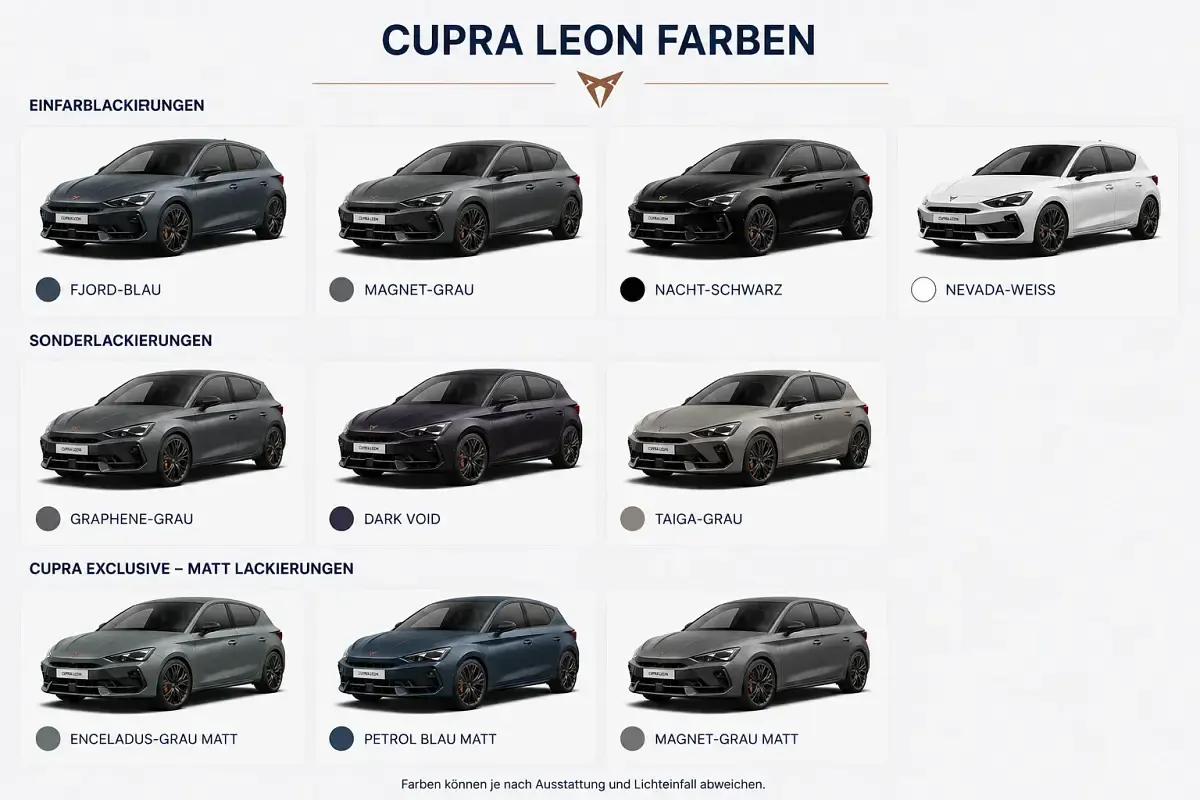 Neu Cupra Leon Basis 150 PS (110 kW) 2026 Limousine
