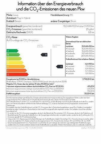 Gebraucht Lexus RX450h+ Sport Design Packet 311 PS (228 kW) 2025 Rot SUV