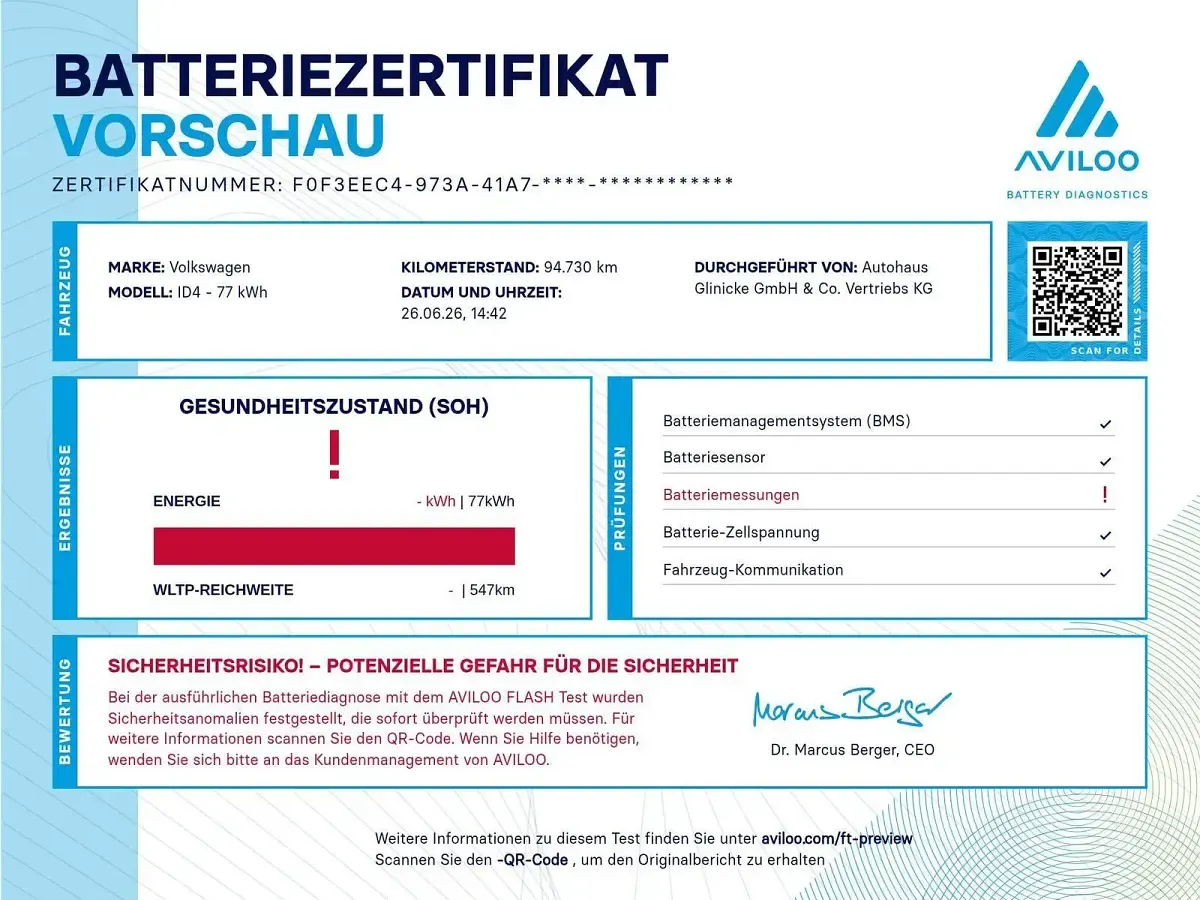 Gebraucht VW ID.4 Pro 150 kW (204 PS) 2020 Weiß SUV