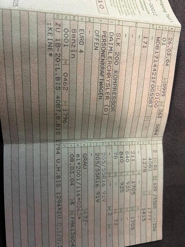 Gebraucht Mercedes SLK200 2004 Silber Cabrio