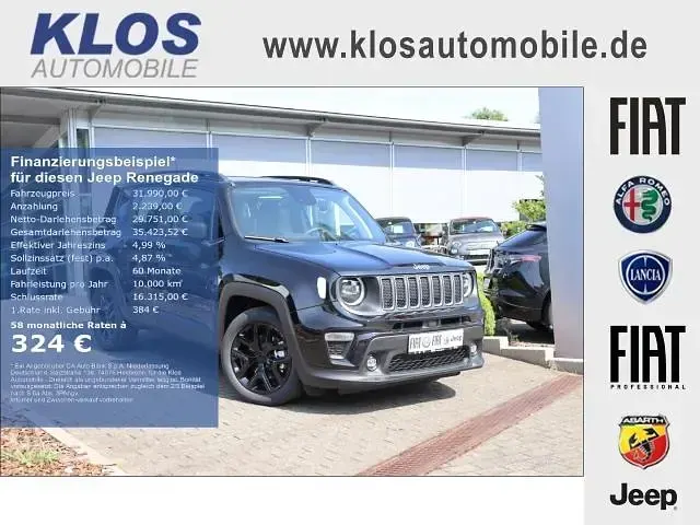 Używany Jeep Renegade Summit 131 KM (96 kW) 2025 SUV