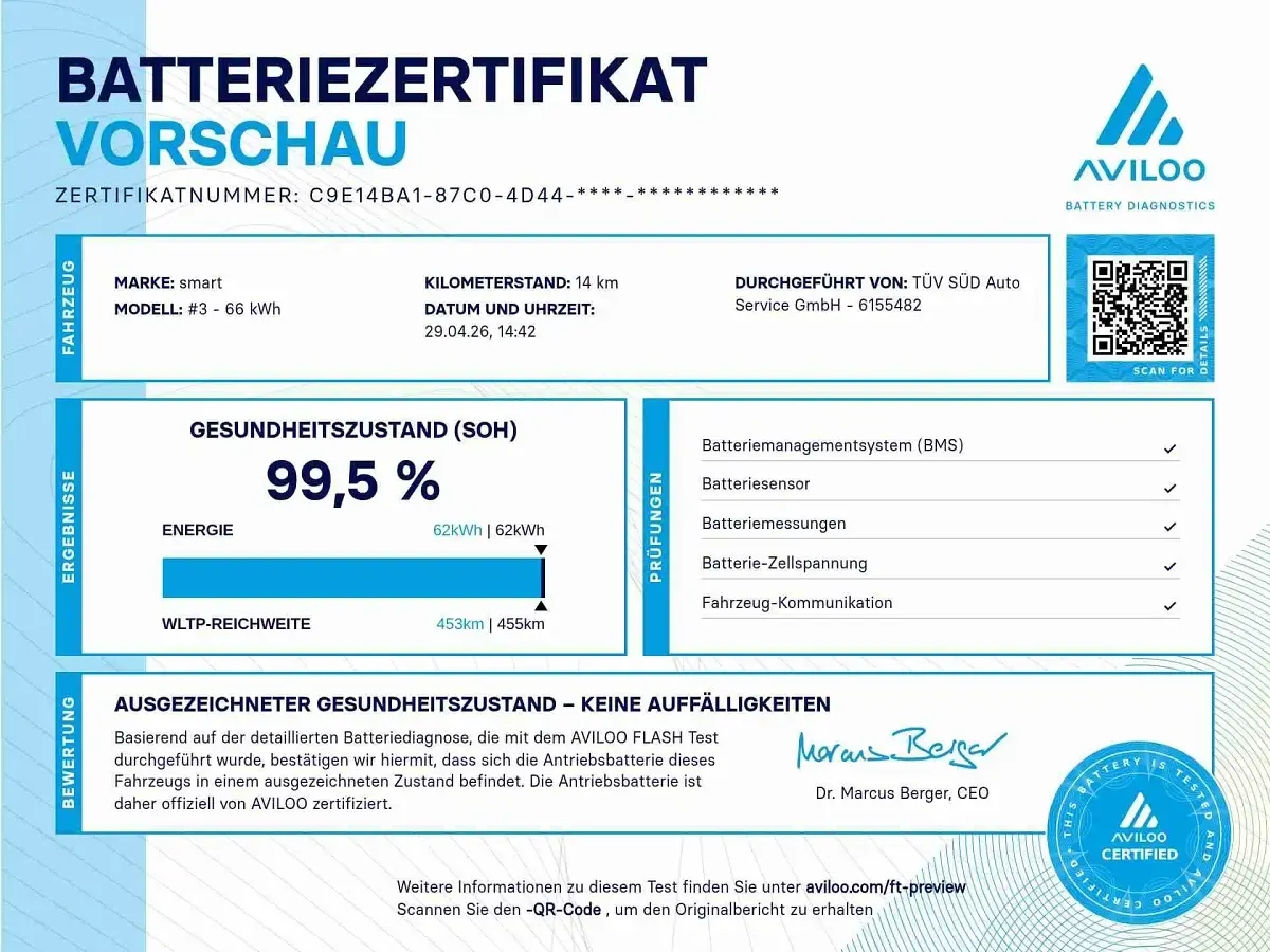 Second-hand Smart #3 147 kW (200 CP) 2026 Negru SUV