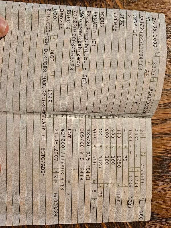 Gebraucht Renault Modus 101 PS (74 kW) 2009 Rot Van / Kleinbus