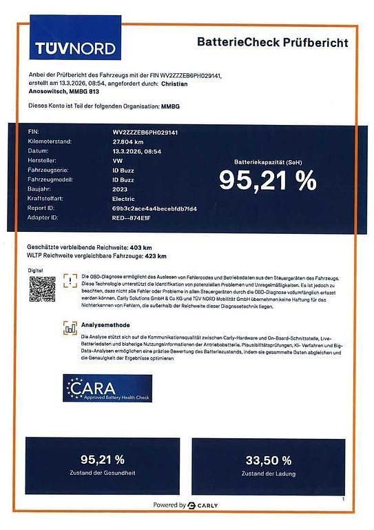 Gebraucht VW ID. Buzz Pro 150 kW (204 PS) 2023 Candy white Van / Kleinbus