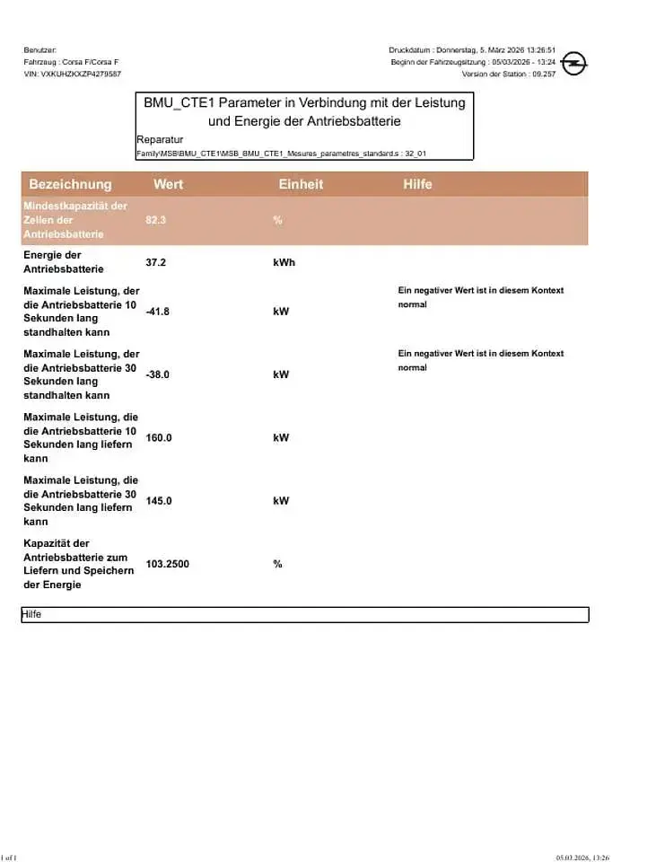 Gebraucht Opel Corsa-e 100 kW (136 PS) 2023 Lackierung schwarz perla nera/ Kleinwagen