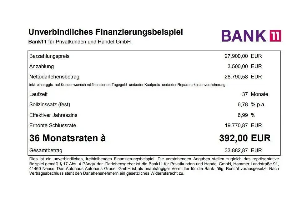 Gebraucht BMW X1 xLine 150 PS (110 kW) 2022 Schwarz SUV