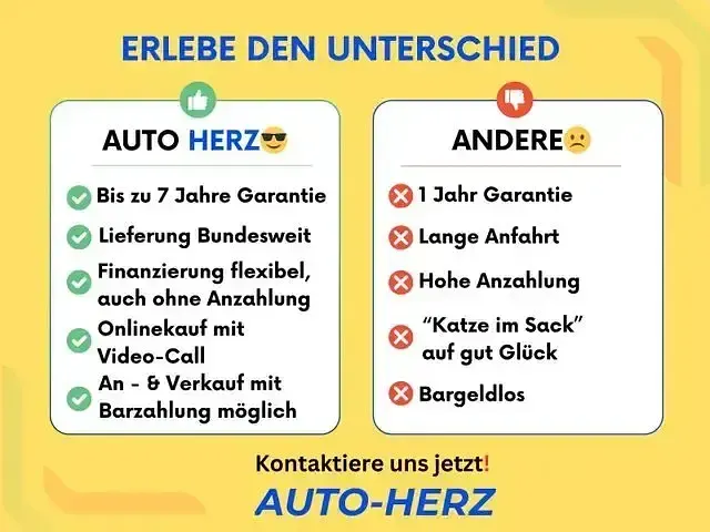 Gebraucht VW up! 60 PS (44 kW) 2018 Weiß Kleinwagen