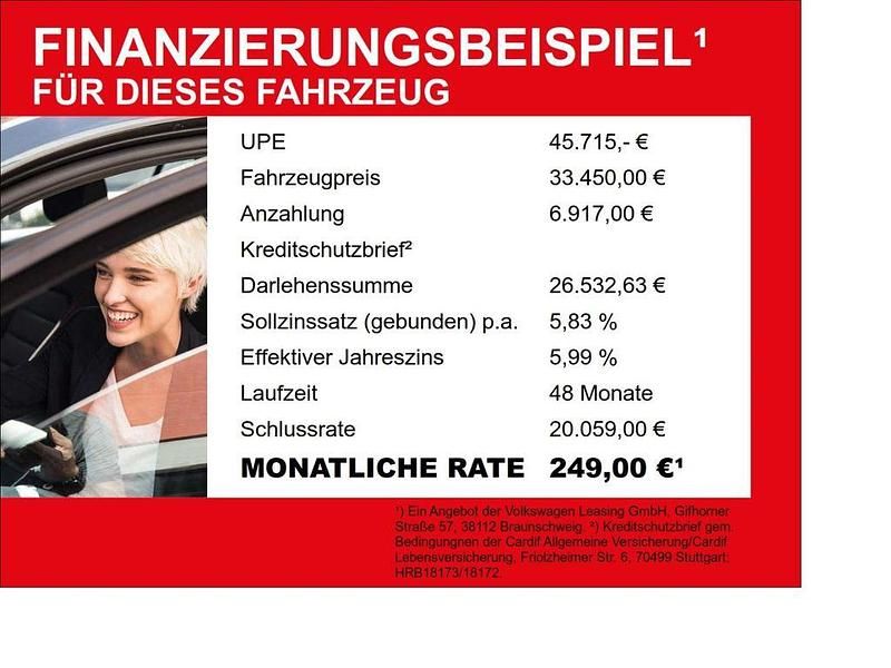 Blau Gebraucht 2024 Cupra Leon Kombi | 33.450 € (Fairer Preis) - Bild 1/1