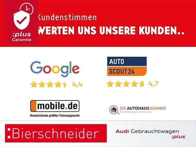 Schwarz Gebraucht 2025 Audi RS6 Performance Kombi | 138.950 € (Fairer Preis) - Bild 1/1