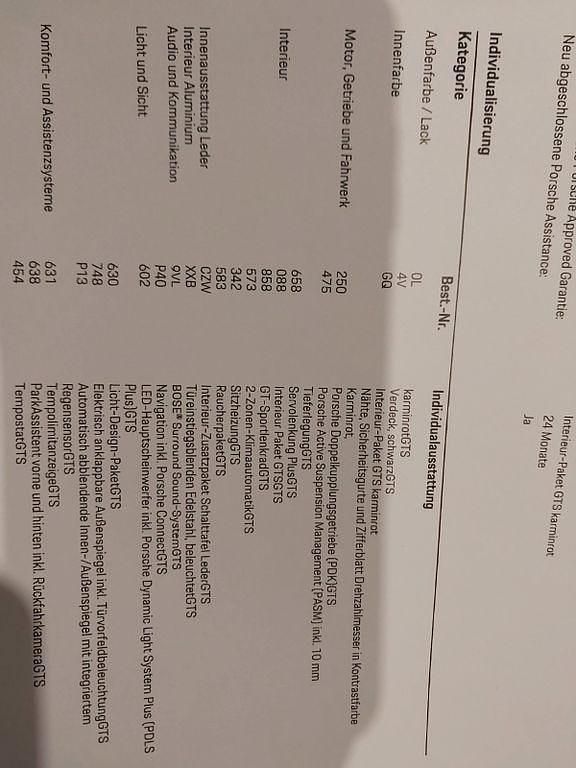 Gebraucht Porsche Boxster GTS 400 PS (294 kW) 2021 Rot Cabrio