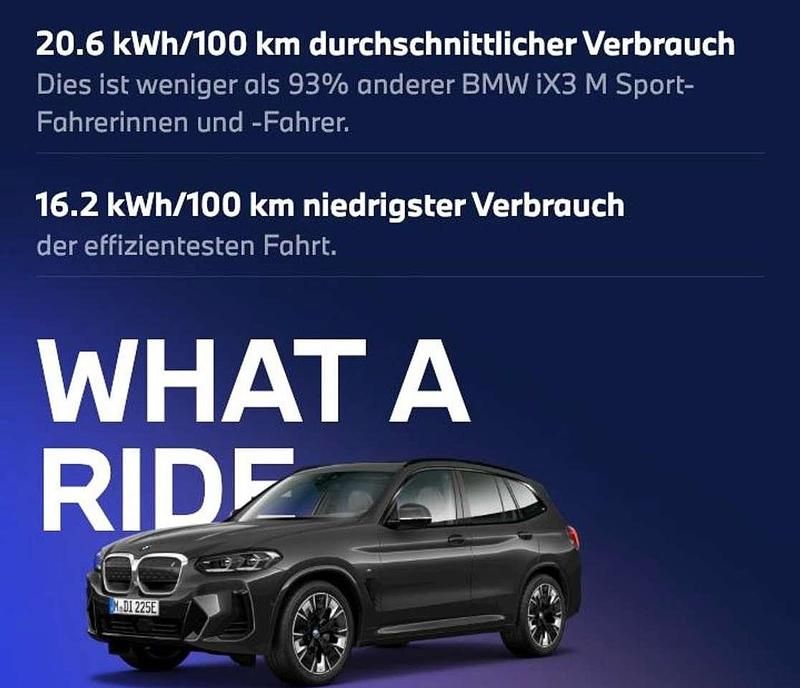 Gebraucht BMW iX3 Impressive 210 kW (286 PS) 2022 Grau SUV