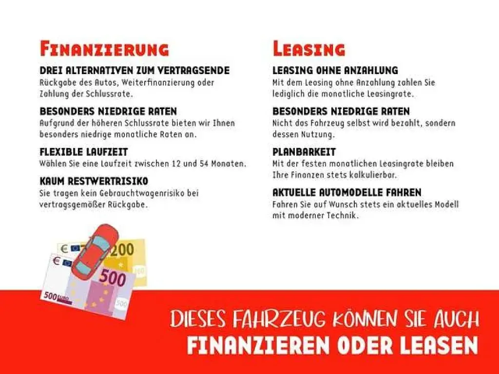 Usata Cupra Leon 150 CV (110 kW) 2025 Grigio Berlina