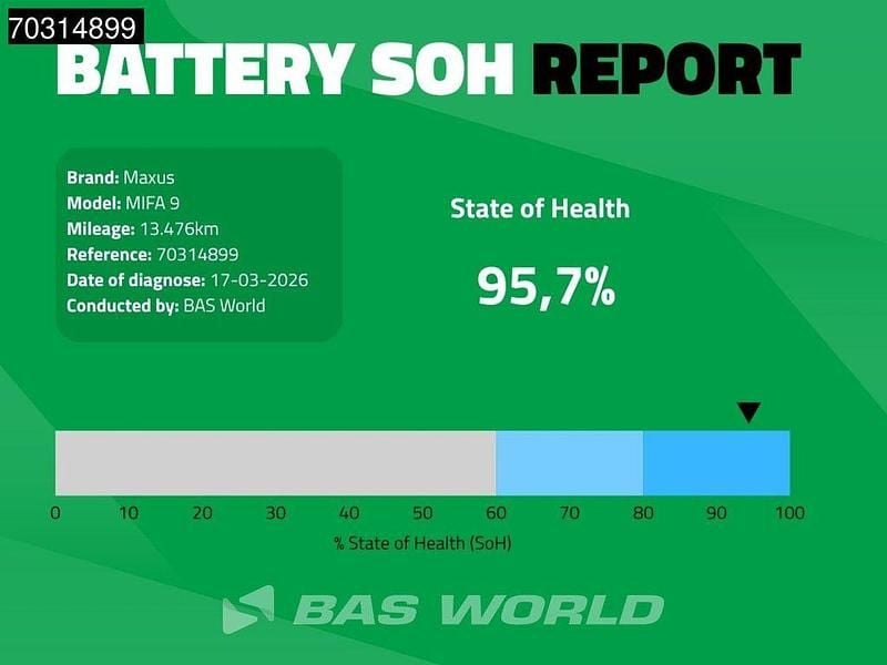 Gebraucht Maxus MIFA 9 180 kW (245 PS) 2022 Schwarz Van / Kleinbus