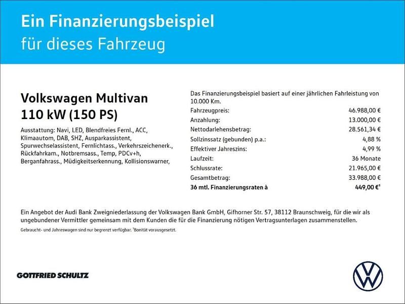 Używany VW Multivan Generation Six 150 KM (110 kW) 2021 Szary Minivan