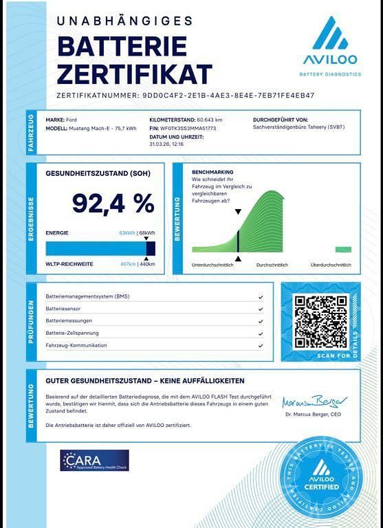 Gebraucht Ford Mustang Mach-E 197 kW (269 PS) 2021 Weiß SUV