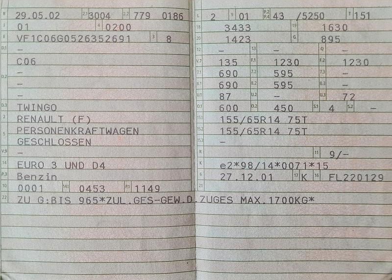 Second-hand Renault Twingo 58 CP (42 kW) 2002 Negru Hatchback