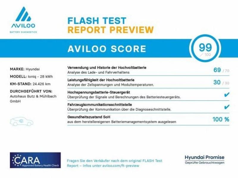 Gebraucht Hyundai Ioniq Premium 88 kW (120 PS) 2019 Phantom black Kleinwagen