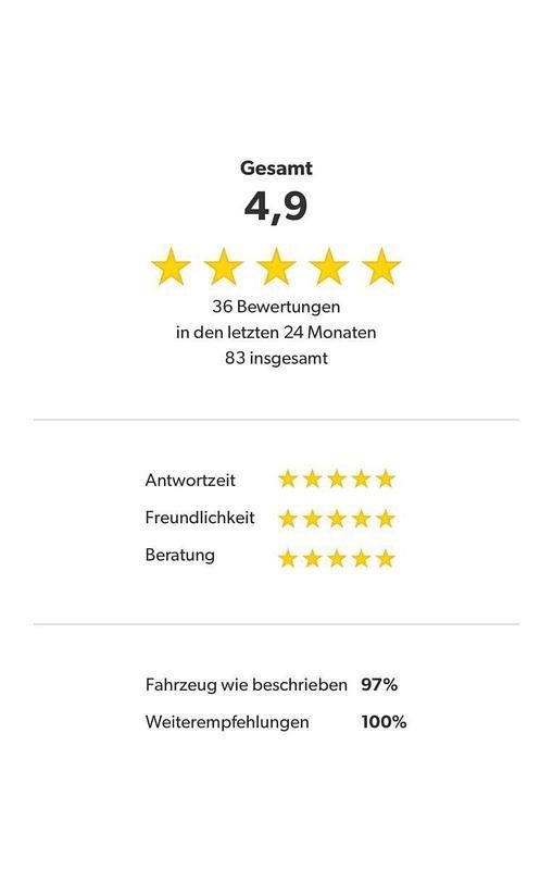 Gebraucht Peugeot Boxer 140 PS (102 kW) 2020 Weiß Van