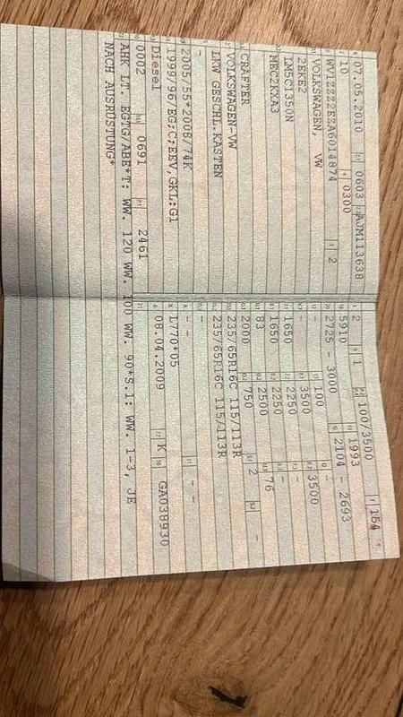 Blau Gebraucht 2010 VW Crafter Van | 7.300 € (Guter Preis) - Bild 1/4