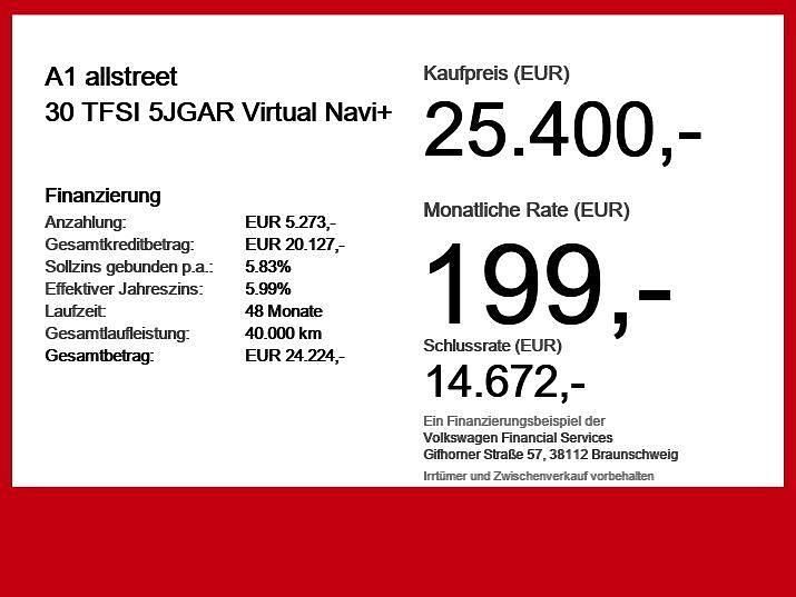 Second-hand Audi A1 Basis 116 CP (85 kW) 2025 Albastru SUV