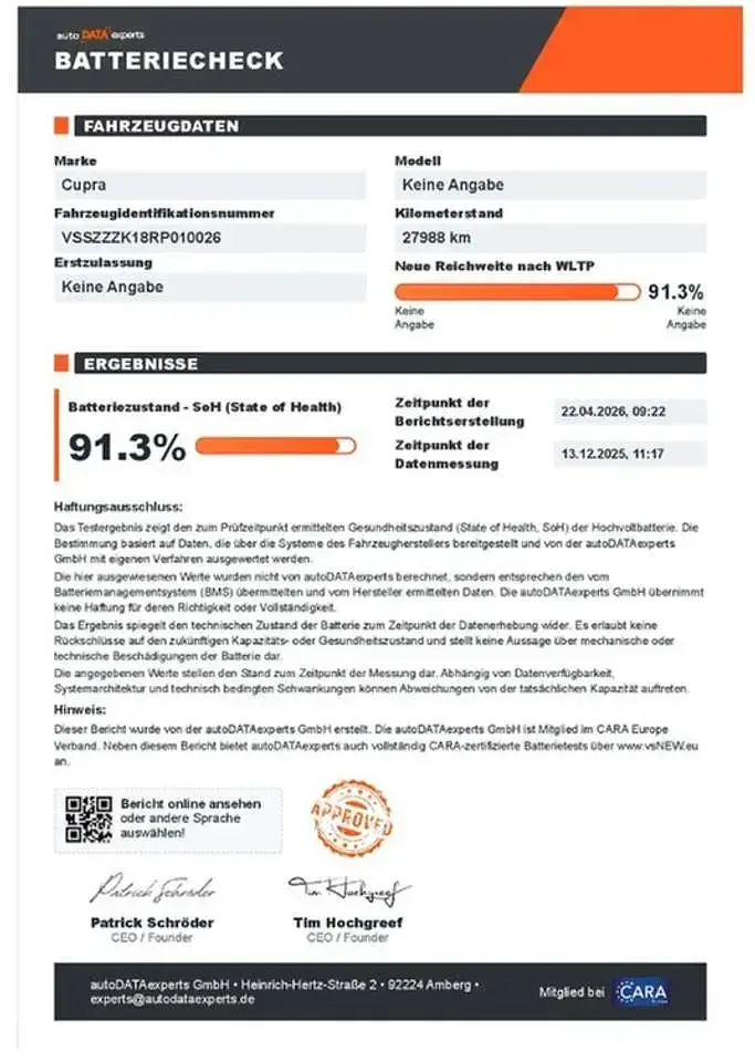 Gebraucht Cupra Born 150 kW (204 PS) 2023 Grau Kleinwagen