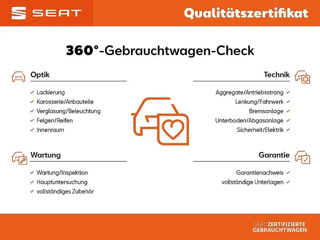 Gebraucht Seat Leon FR 150 PS (110 kW) 2025 Weiß Limousine