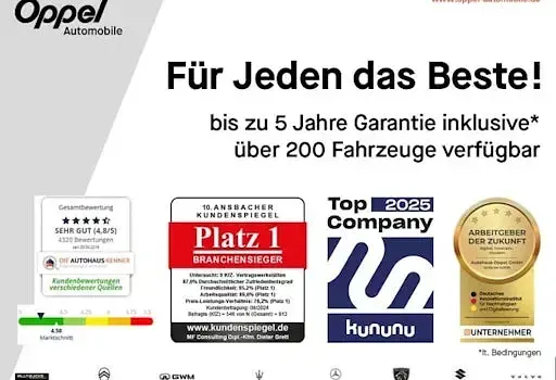 Gebraucht Peugeot 2008 GTi 131 PS (96 kW) 2024 Grau SUV