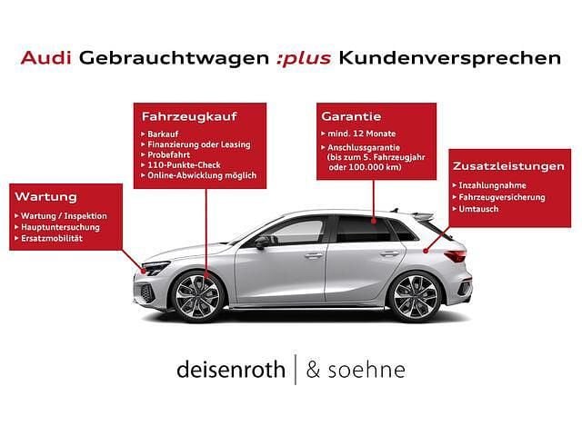 Gebraucht Audi e-tron Sportback S-Line 230 kW (313 PS) 2022 Weiss SUV