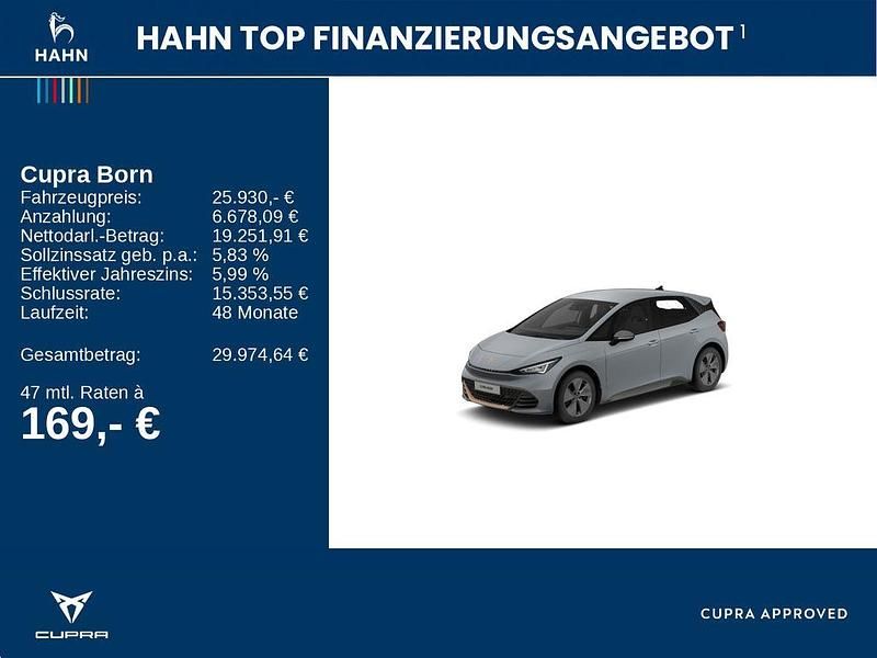 Second-hand Cupra Born 150 kW (204 CP) 2024 Gri Hatchback