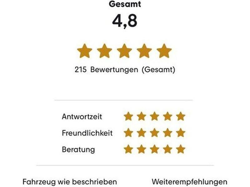 Gebraucht Skoda Yeti 125 PS (91 kW) 2014 Beige SUV